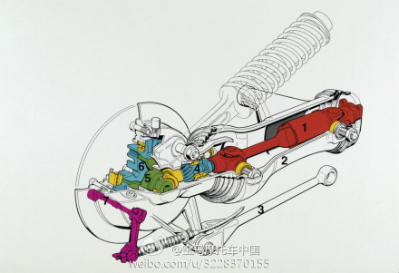 宝马第一辆摩托车R32 轴传动的设计！