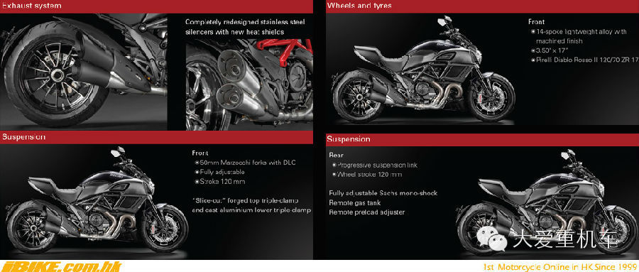 2014款 Ducati Diavel 这才是土豪们的玩具！