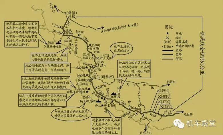 新藏骑行路线· 麻扎达坂