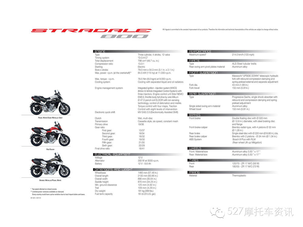 MV Agusta新车Stradale 800曝光 ECIMA车展发布