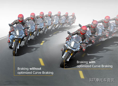 本田摩托车推出OCB弯道刹车系统 S1000 XR率先配备