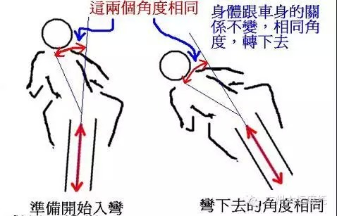 摩托车 骑行山路更刺激， 但山路骑行更要注意安全