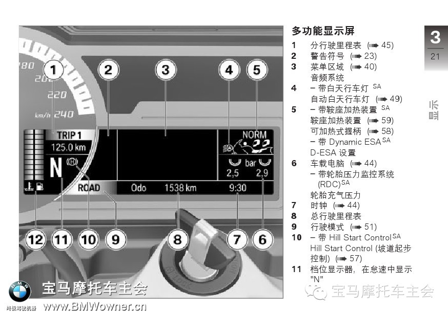 2014水冷宝马R1200RT摩托车【中文说明书】 很实用