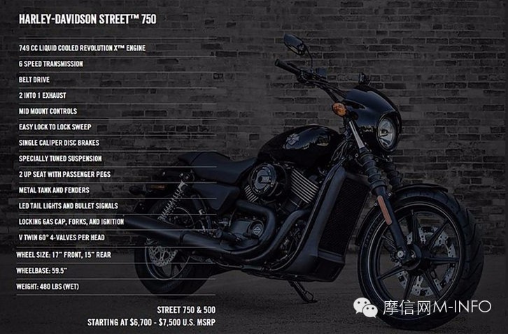 风靡全球的哈雷全新Street 750 摩托车4月将登陆上海，十周年路演活动开启
