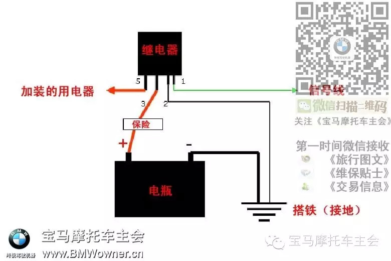 宝马电路【葵花宝典】 加装继电器给附件供电,为什么要用继电器?