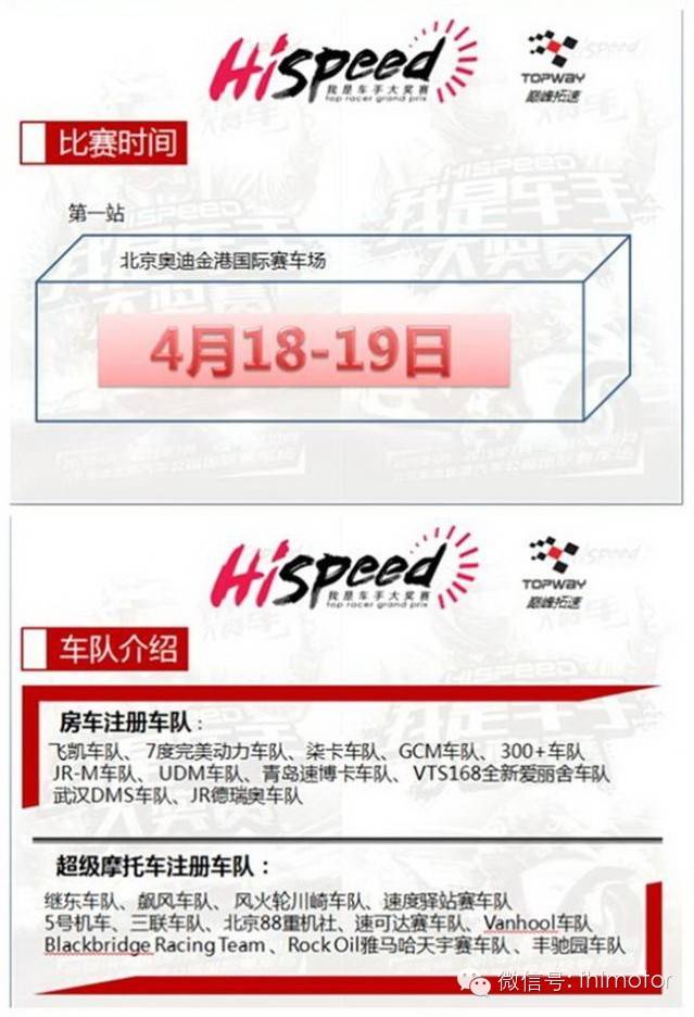 风火轮川崎车队征战“HiSpeed我是车手大奖赛”