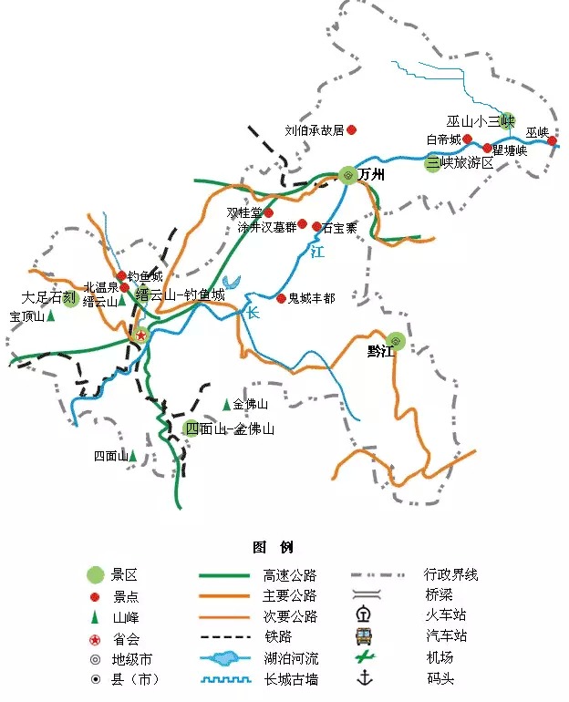 中国各省摩托车旅行简图