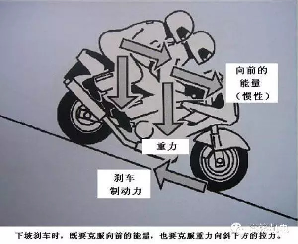 大地恒通机车知识库：用摩托车安全拖人载物，你会吗？