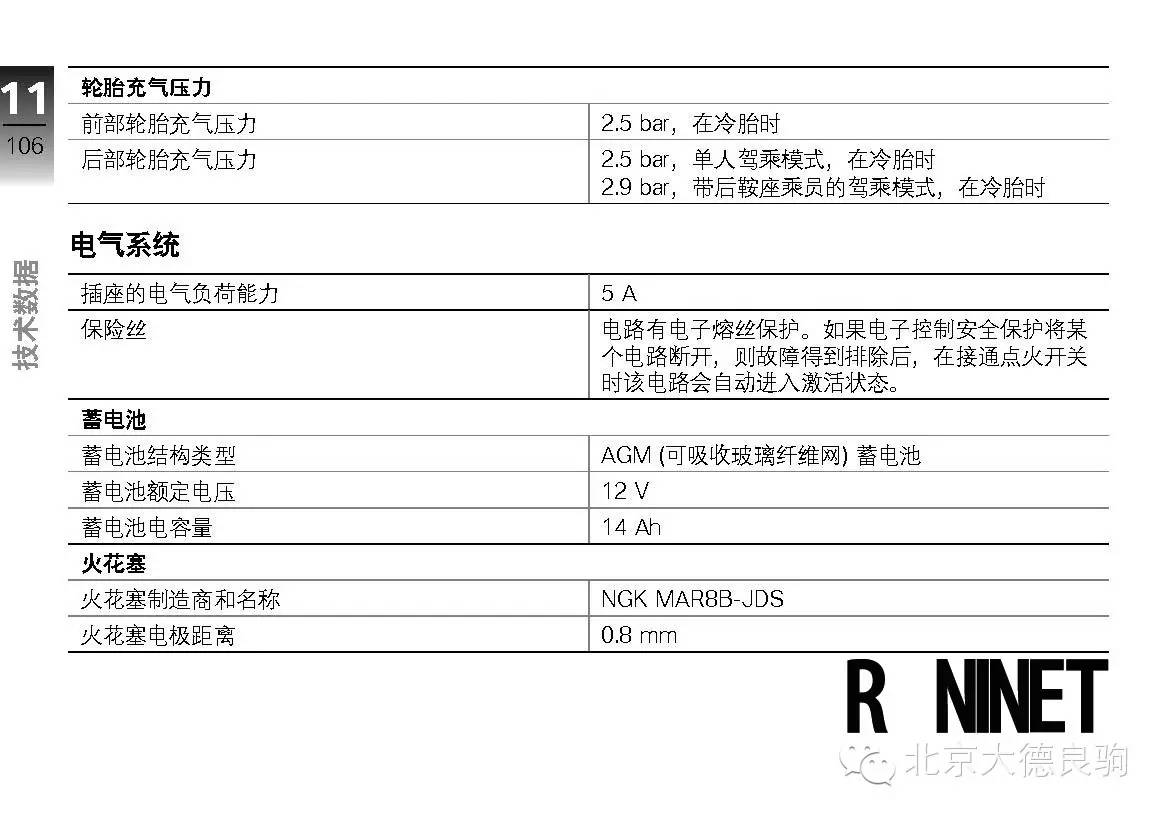 宝马摩托车在售车型的标准胎压