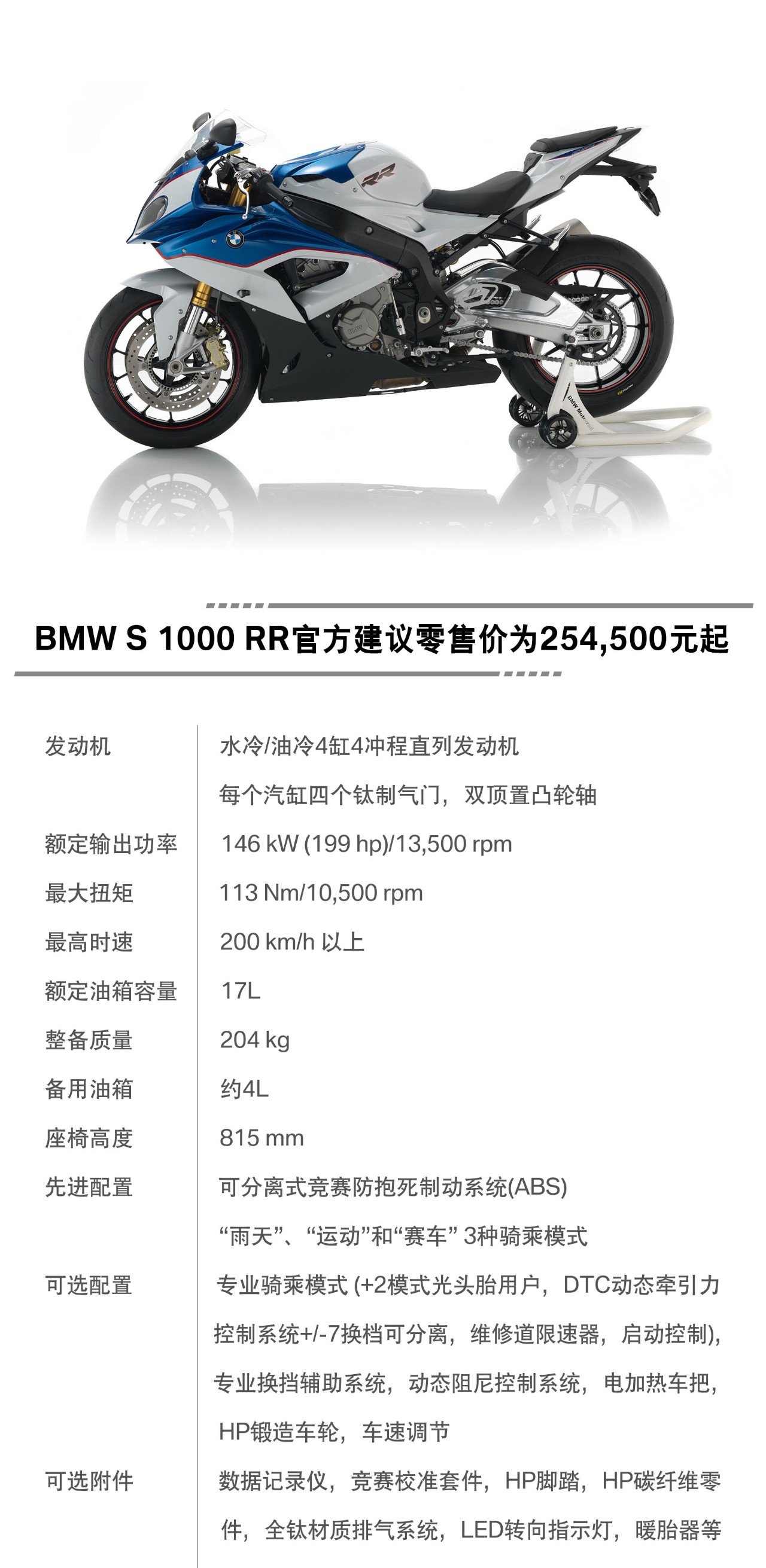 新车发布：BMW S 1000 RR与BMW C evolution登陆中国市场