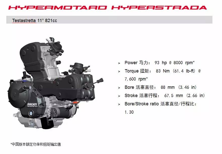 Hypermotard 骇客 各种路况路面的碾压者 无Hypermotard 不出游！