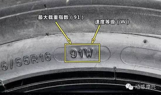 轮胎的”密码“，你真的懂吗？进来看看又不会怀孕，但是能防止爆胎哦！