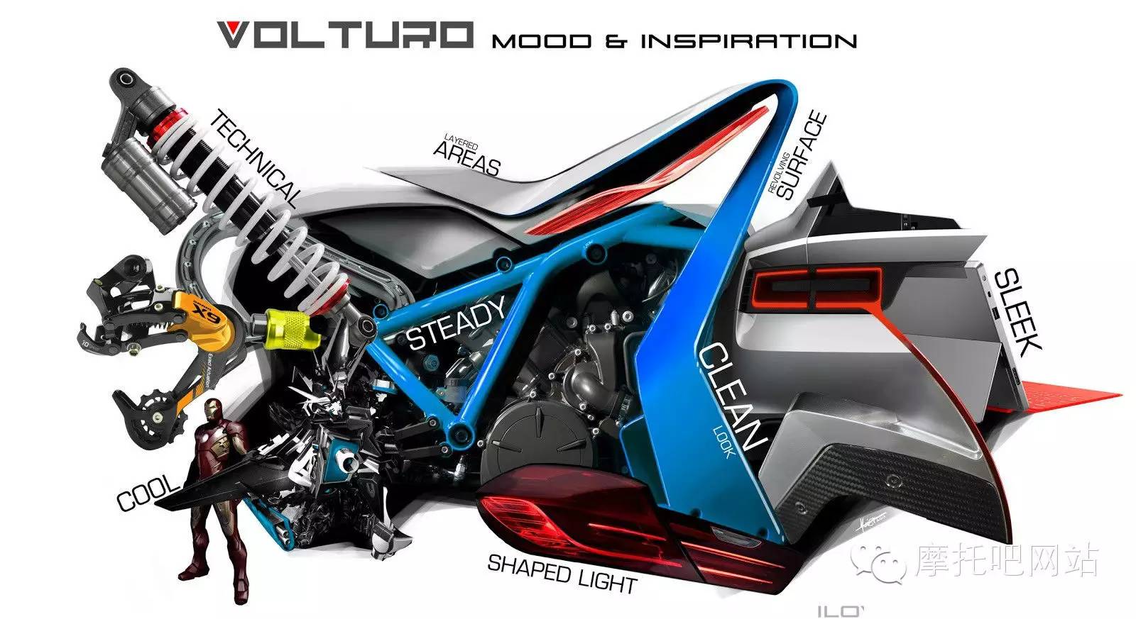 Volturo scooter概念滑板摩托车设计效果图
