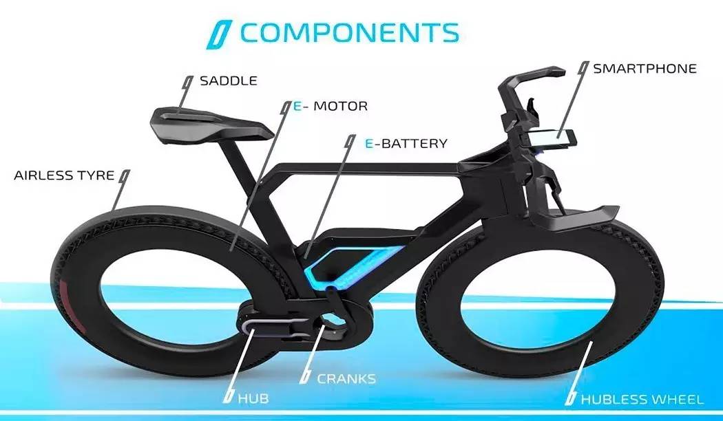 无轮毂、无轮胎——来自未来的电动自行车