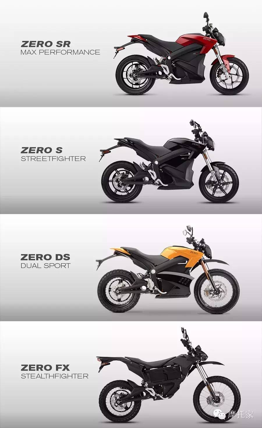 聊车／寂静的狂野 ——大排电动摩托车 ZERO SR 超爽试驾