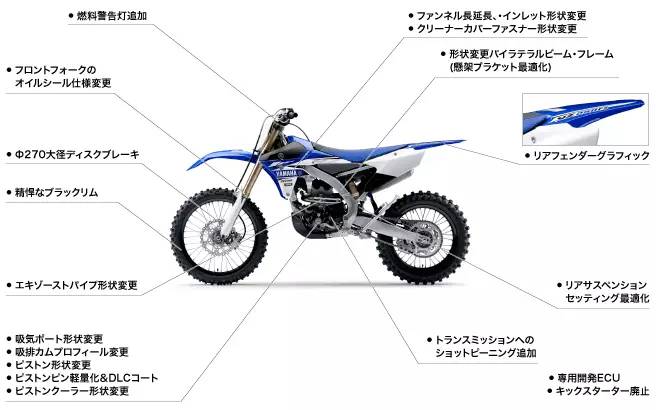 YAMAHA 2015-2017 越野车参数及介绍