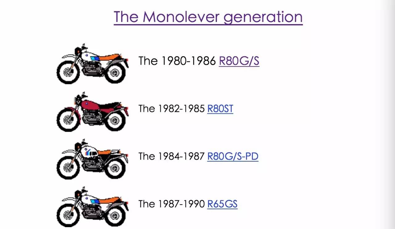  BMW MOTORRAD GS史上的四大分类。