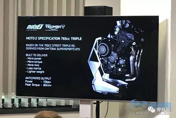                     Kalex測試搭載凱旋三缸發動機的新Moto2原型賽車