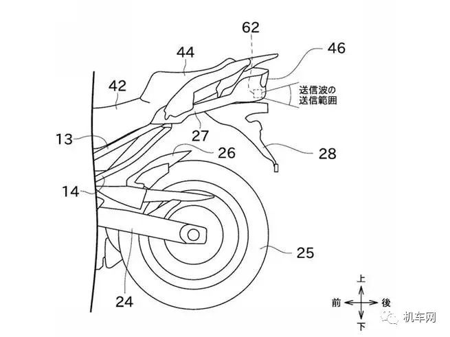 川崎辅助雷达新专利，能让摩托变得更安全吗？