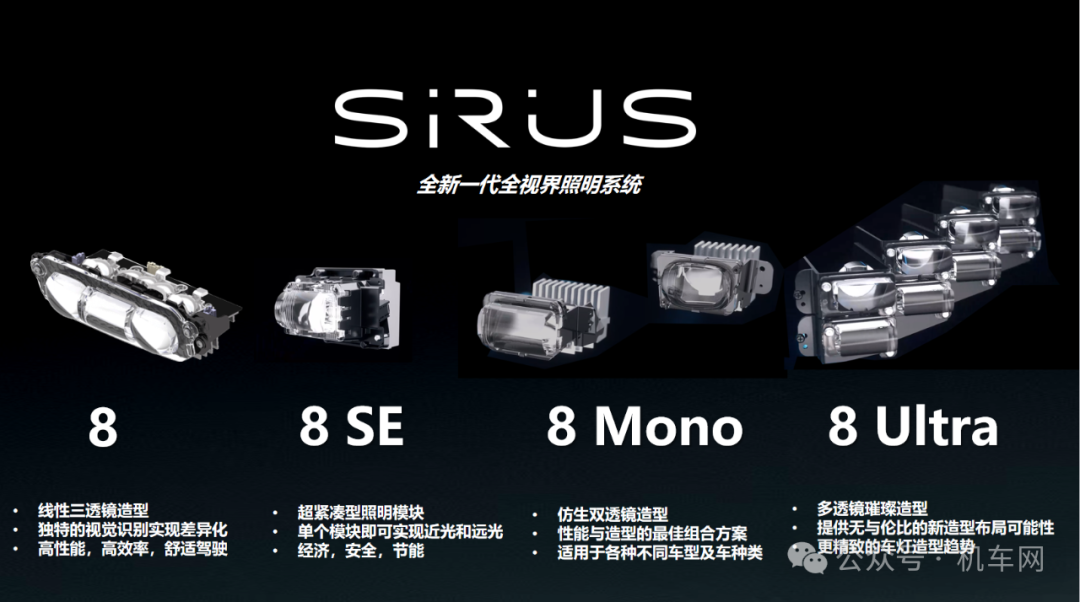 摩托车照明进入2.0时代，嘀视科技发布全新一代SIRIUS照明系统