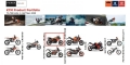 KTM将和春风合作推出790cc Duke、ADV、滑胎车型